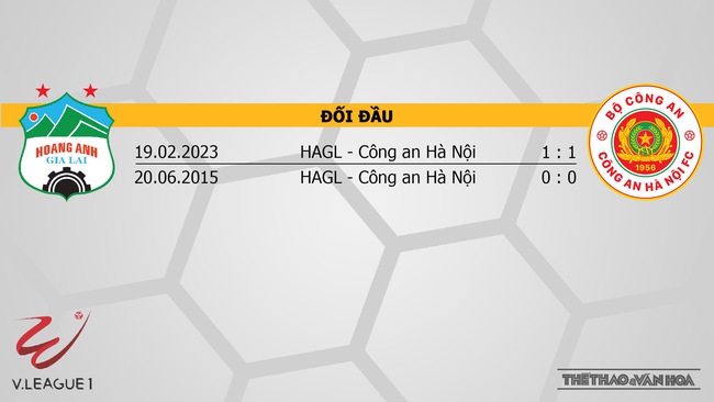 Nhận định bóng đá HAGL vs CAHN (17h00, 28/10), vòng 2 V-League - Ảnh 3.