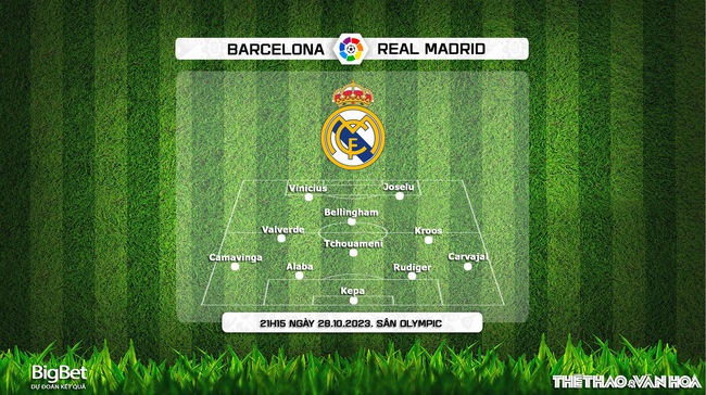 Nhận định bóng đá Barcelona vs Real Madrid (21h15, 28/10), vòng 11 La Liga - Ảnh 4.