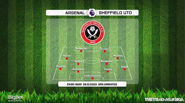 Nhận định bóng đá Arsenal vs Sheffield United (21h00, 28/10), Ngoại hạng Anh vòng 10 - Ảnh 4.