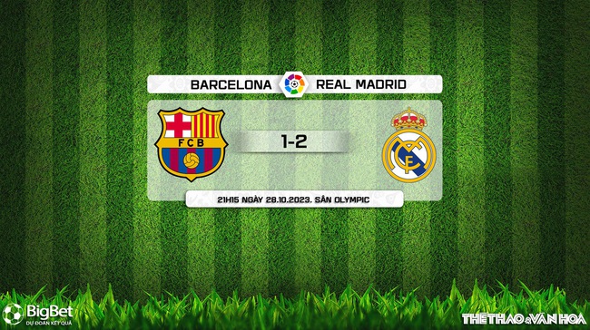 Nhận định bóng đá Barcelona vs Real Madrid (21h15, 28/10), vòng 11 La Liga - Ảnh 8.