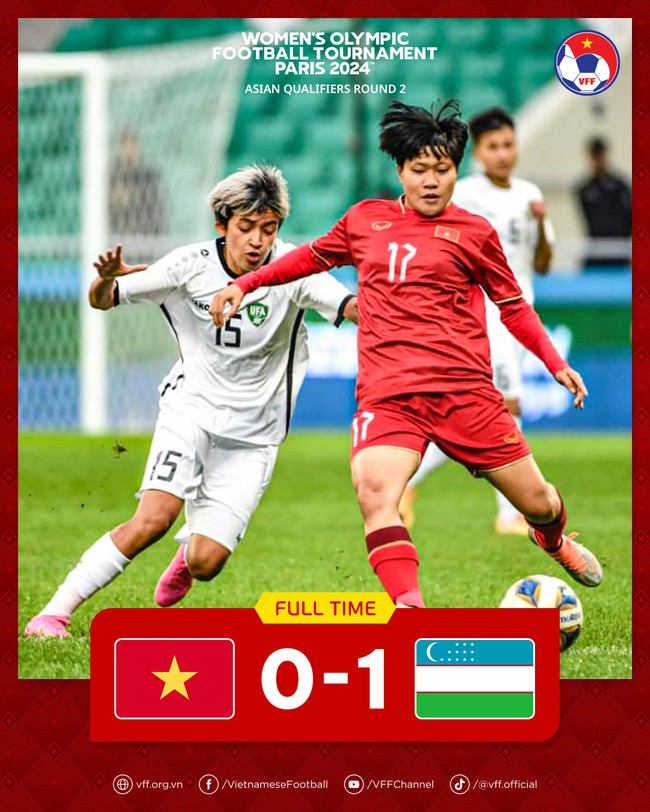 VTV5 trực tiếp bóng đá nữ Việt Nam vs Ấn Độ (17h00 hôm nay) - Ảnh 2.