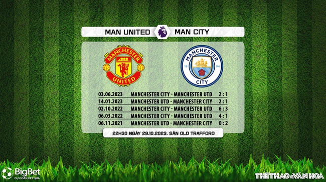 Nhận định bóng đá MU vs Man City (22h30, 29/10), vòng 10 Ngoại hạng Anh - Ảnh 7.