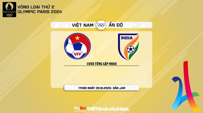Nhận định nữ Việt Nam vs nữ Ấn Độ (17h00, 29/10), vòng loại Olympic - Ảnh 6.