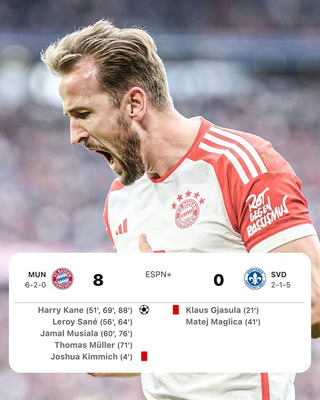 Harry Kane lập siêu phẩm từ giữa sân như Beckham trong ngày Bayern Munich ghi 8 bàn vào lưới đối thủ - Ảnh 5.