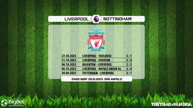 Nhận định bóng đá Liverpool vs Nottingham (21h00, 29/10), vòng 10 Ngoại hạng Anh - Ảnh 6.