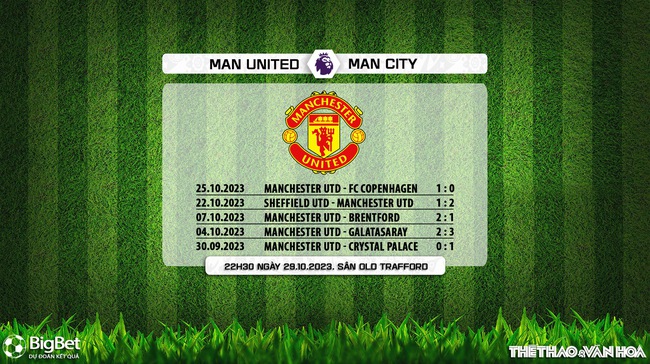 Nhận định bóng đá MU vs Man City (22h30, 29/10), vòng 10 Ngoại hạng Anh - Ảnh 5.