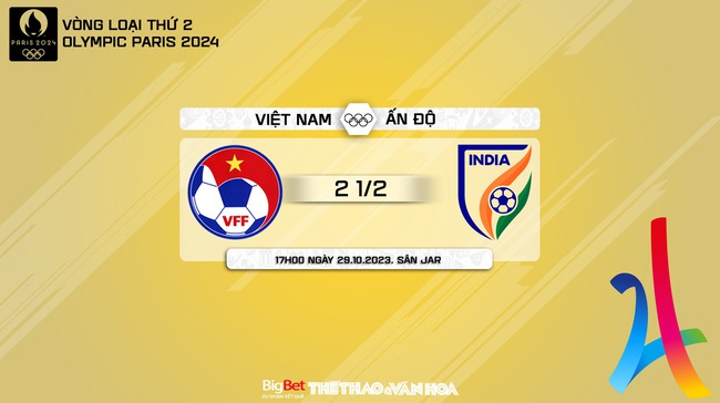 Nhận định nữ Việt Nam vs nữ Ấn Độ (17h00, 29/10), vòng loại Olympic - Ảnh 10.