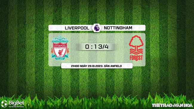 Nhận định bóng đá Liverpool vs Nottingham (21h00, 29/10), vòng 10 Ngoại hạng Anh - Ảnh 8.