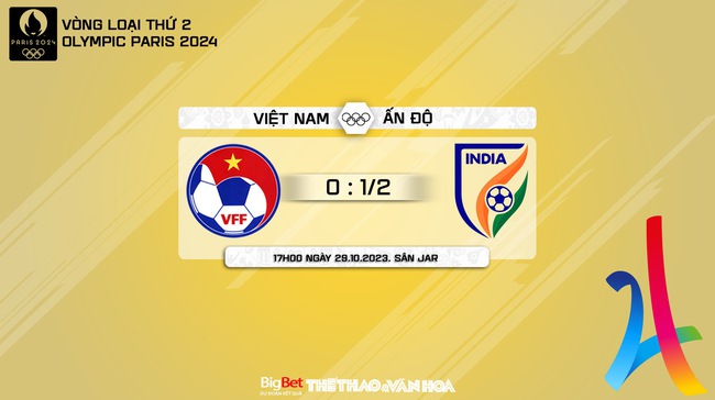 Nhận định nữ Việt Nam vs nữ Ấn Độ (17h00, 29/10), vòng loại Olympic - Ảnh 9.