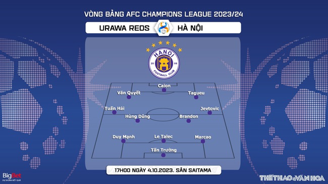 Nhận định bóng đá Urawa Reds vs Hà Nội (17h00, 4/10), vòng bảng AFC Champions League - Ảnh 5.