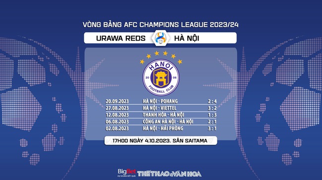Nhận định bóng đá Urawa Reds vs Hà Nội (17h00, 4/10), vòng bảng AFC Champions League - Ảnh 8.
