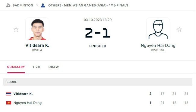 Chơi một set hay nhất trước nhà vô địch TG, tay vợt số 1 Việt Nam vẫn hụt vé đi tiếp  - Ảnh 2.