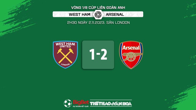 Nhận định bóng đá West Ham vs Arsenal (2h30, 2/11), vòng 1/8 cúp Liên đoàn Anh - Ảnh 8.