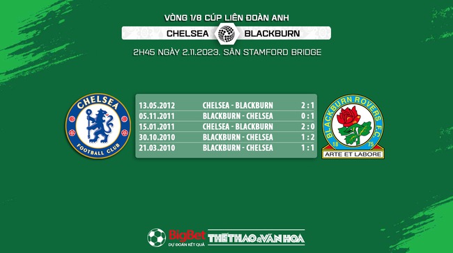 Nhận định bóng đá Chelsea vs Blackburn (21h00, 29/10), Cúp Liên đoàn Anh - Ảnh 7.