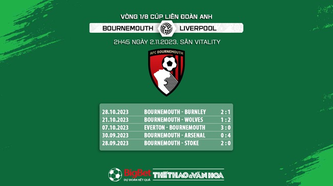 Nhận định bóng đá Bournemouth vs Liverpool (2h45, 2/11), Cúp Liên đoàn Anh - Ảnh 6.