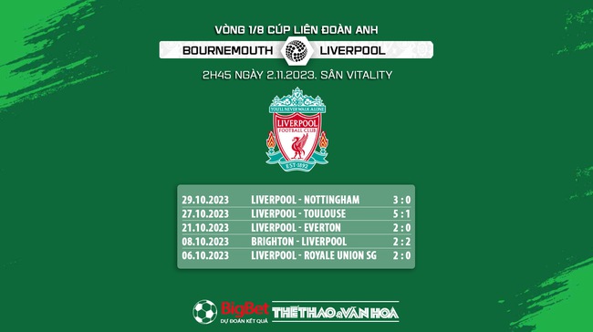 Nhận định bóng đá Bournemouth vs Liverpool (2h45, 2/11), Cúp Liên đoàn Anh - Ảnh 7.