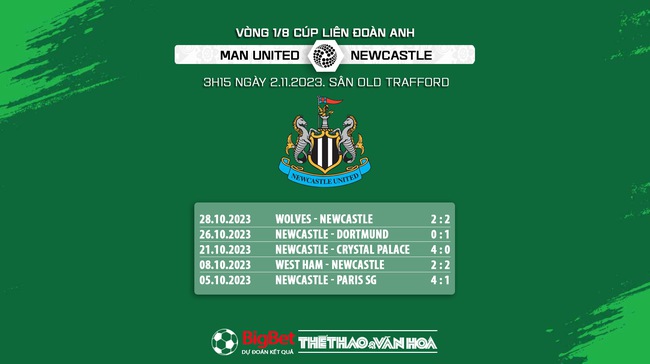  Nhận định bóng đá MU vs Newcastle (3h15, 2/11), Cúp Liên đoàn Anh - Ảnh 6.