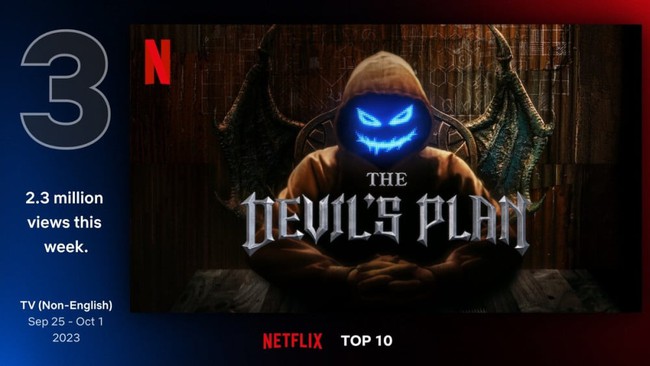 Gameshow Hàn 'Kế hoạch của quỷ dữ' gây sốt trên Netflix - Ảnh 1.