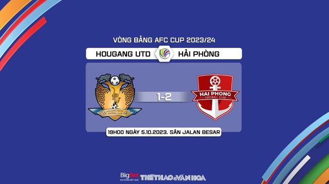 Nhận định bóng đá Hougang vs Hải Phòng (19h00, 5/10), vòng bảng AFC Cup  - Ảnh 9.