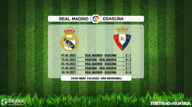 Nhận định bóng đá Real Madrid vs Osasuna (21h15, 07/10), vòng 9 La Liga - Ảnh 9.
