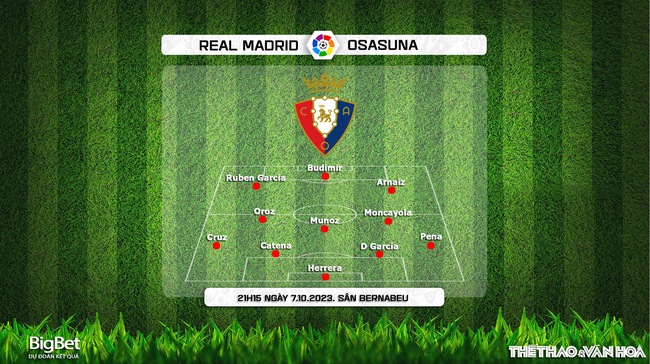 Nhận định bóng đá Real Madrid vs Osasuna (21h15, 07/10), vòng 9 La Liga - Ảnh 6.
