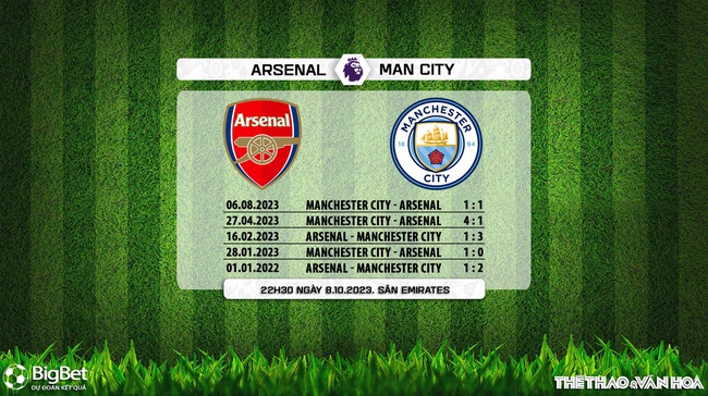 Nhận định bóng đá Arsenal vs Man City (22h30, 08/10), vòng 8 Ngoại hạng Anh - Ảnh 9.