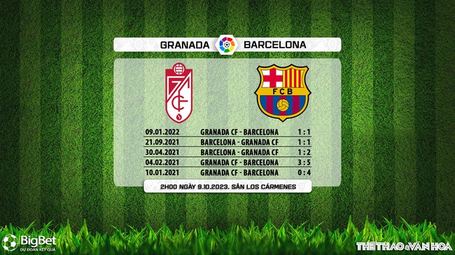 Nhận định bóng đá Granada vs Barcelona (2h00, 9/10), vòng 8 La Liga - Ảnh 7.