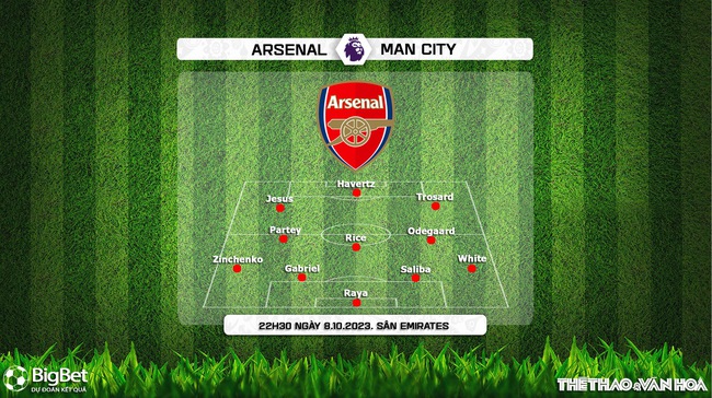 Nhận định bóng đá Arsenal vs Man City (22h30, 08/10), vòng 8 Ngoại hạng Anh - Ảnh 5.