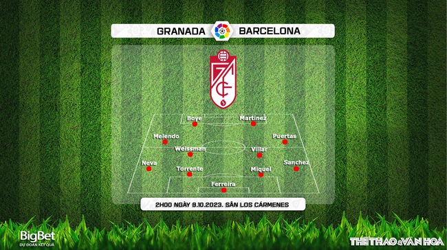 Nhận định bóng đá Granada vs Barcelona (2h00, 9/10), vòng 8 La Liga - Ảnh 4.