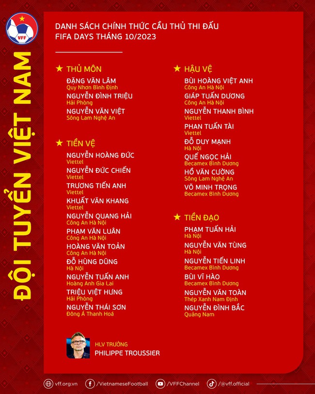 Bóng đá Việt Nam 7/10: HLV Troussier loại thủ quân CLB CAHN, ĐT Futsal Việt Nam ra quân ấn tượng - Ảnh 2.