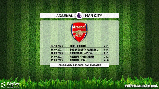 Nhận định bóng đá Arsenal vs Man City (22h30, 08/10), vòng 8 Ngoại hạng Anh - Ảnh 7.