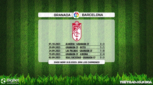 Nhận định bóng đá Granada vs Barcelona (2h00, 9/10), vòng 8 La Liga - Ảnh 6.