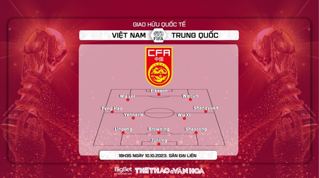 Nhận định bóng đá Việt Nam vs Trung Quốc (18h35, 10/10), giao hữu quốc tế  - Ảnh 5.