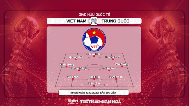 Nhận định bóng đá Việt Nam vs Trung Quốc (18h35, 10/10), giao hữu quốc tế  - Ảnh 4.