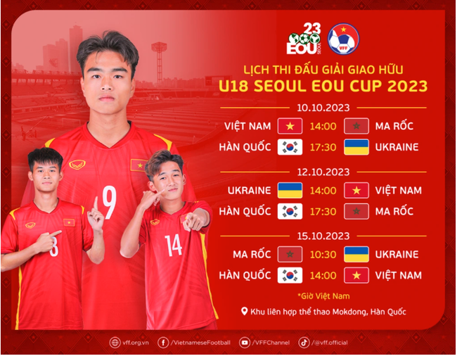 U18 Việt Nam bị đánh giá thấp ở giải quốc tế, HLV Hoàng Anh Tuấn nói điều bất ngờ - Ảnh 3.