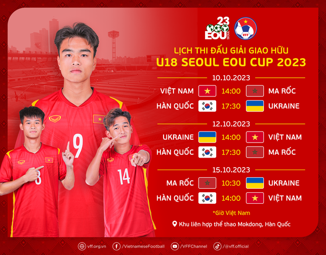 Link xem trực tiếp bóng đá U18 Việt Nam vs U18 Maroc (14h00, 10/10), giải U18 Seoul Cup 2023 - Ảnh 2.