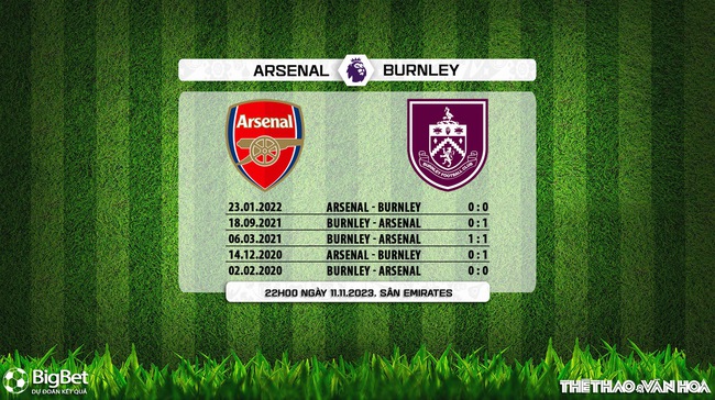 Nhận định Arsenal vs Burnley (22h00, 11/11), Vòng 12 Ngoại hạng Anh - Ảnh 5.