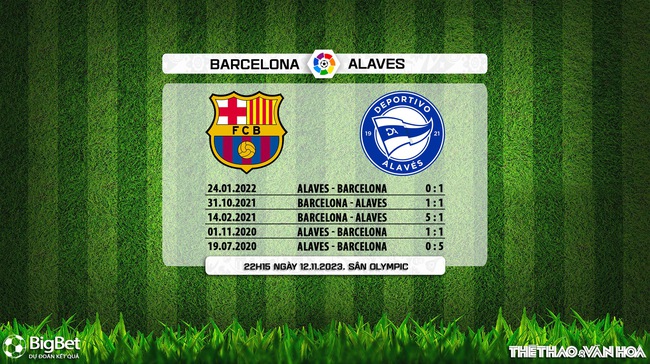 Nhận định bóng đá Barcelona vs Alaves (22h15, 12/11), vòng 13 La Liga - Ảnh 7.