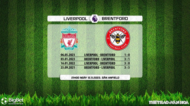 Nhận định bóng đá Liverpool vs Brentford (21h00, 12/11), vòng 12 Ngoại hạng Anh - Ảnh 5.