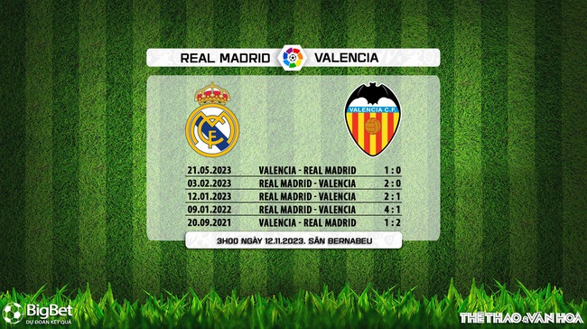Nhận định bóng đá Real Madrid vs Valencia (03h00, 12/11), vòng 13 La Liga - Ảnh 7.