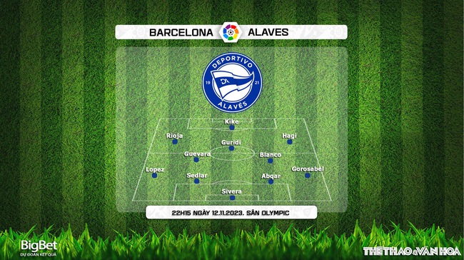 Nhận định bóng đá Barcelona vs Alaves (22h15, 12/11), vòng 13 La Liga - Ảnh 4.