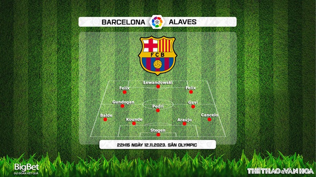 Nhận định bóng đá Barcelona vs Alaves (22h15, 12/11), vòng 13 La Liga - Ảnh 3.