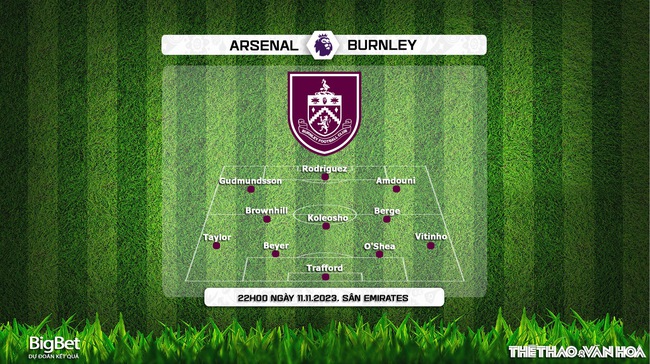 Nhận định Arsenal vs Burnley (22h00, 11/11), Vòng 12 Ngoại hạng Anh - Ảnh 4.