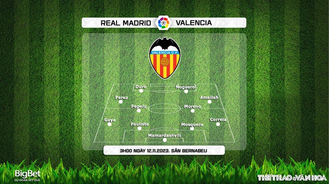 Nhận định bóng đá Real Madrid vs Valencia (03h00, 12/11), vòng 13 La Liga - Ảnh 4.