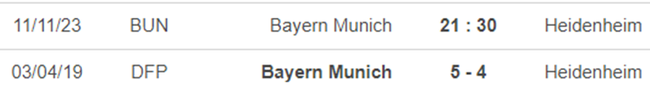 Nhận định bóng đá Bayern Munich vs Heidenheim (21h30, 11/11), vòng 11 Bundesliga - Ảnh 2.