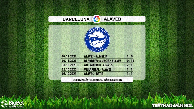 Nhận định bóng đá Barcelona vs Alaves (22h15, 12/11), vòng 13 La Liga - Ảnh 6.