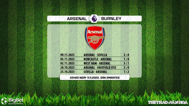 Nhận định Arsenal vs Burnley (22h00, 11/11), Vòng 12 Ngoại hạng Anh - Ảnh 6.