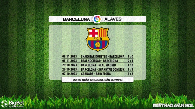 Nhận định bóng đá Barcelona vs Alaves (22h15, 12/11), vòng 13 La Liga - Ảnh 5.
