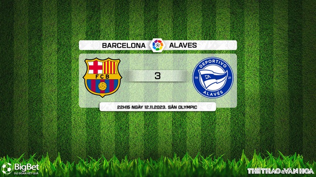 Nhận định bóng đá Barcelona vs Alaves (22h15, 12/11), vòng 13 La Liga - Ảnh 9.
