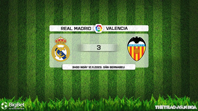Nhận định bóng đá Real Madrid vs Valencia (03h00, 12/11), vòng 13 La Liga - Ảnh 9.